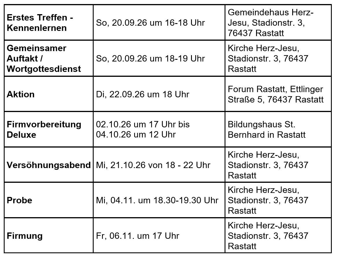Quelle: Röm.-kath. Kirchengemeinde St. Alexander Rastatt