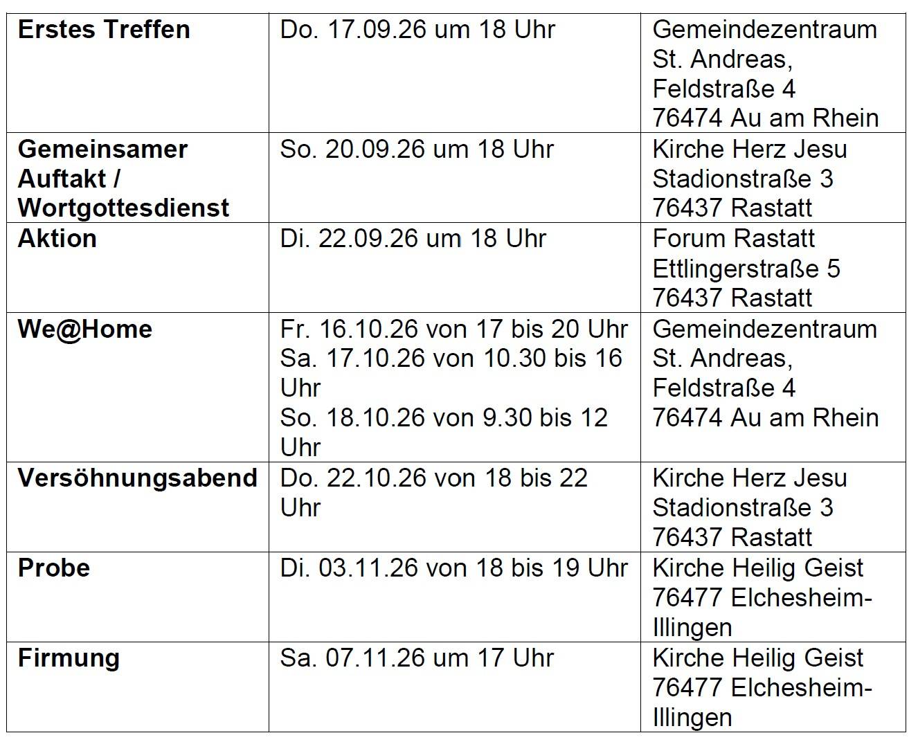 Quelle: Röm.-kath. Kirchengemeinde St. Alexander Rastatt