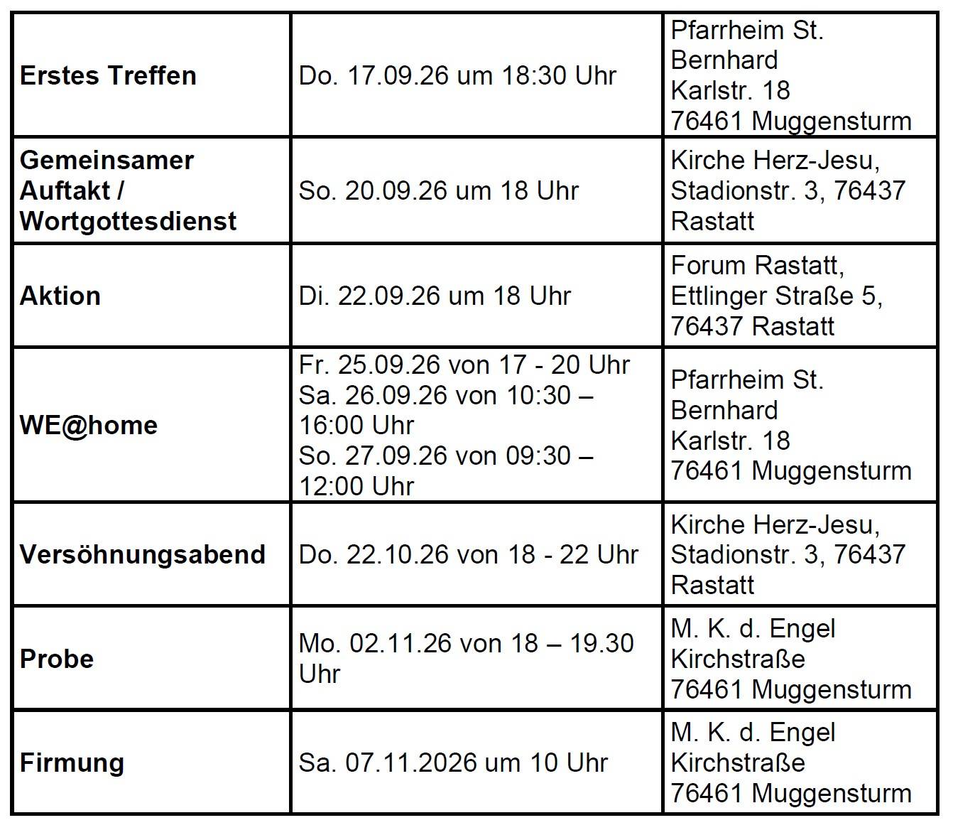 Quelle: Röm.-kath. Kirchengemeinde St. Alexander Rastatt