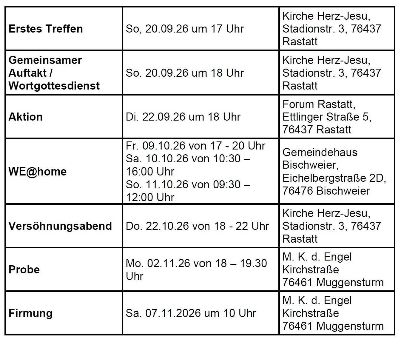 Quelle: Röm.-kath. Kirchengemeinde St. Alexander Rastatt