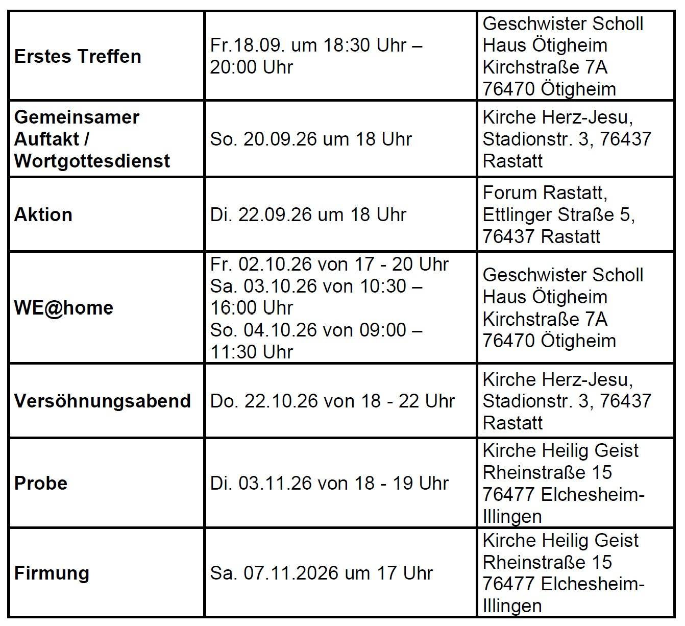 Quelle: Römisch-katholische Kirchengemeinde St. Alexander