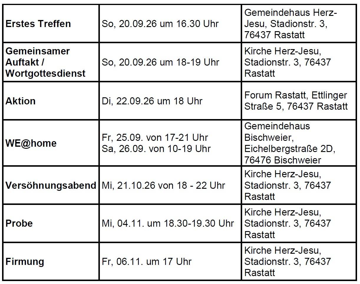 Quelle: Römisch-katholische Kirchengemeinde St. Alexander