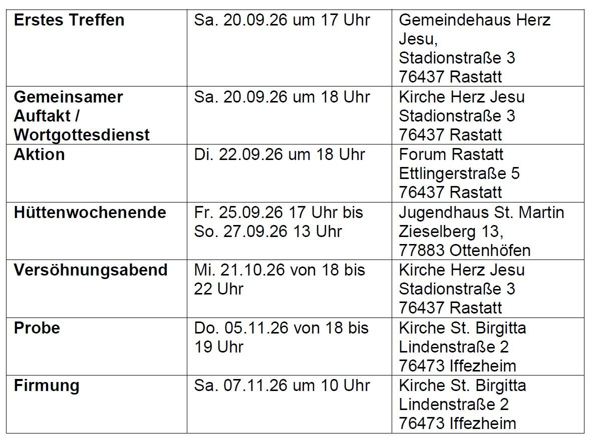 Quelle: Römisch-katholische Kirchengemeinde St. Alexander