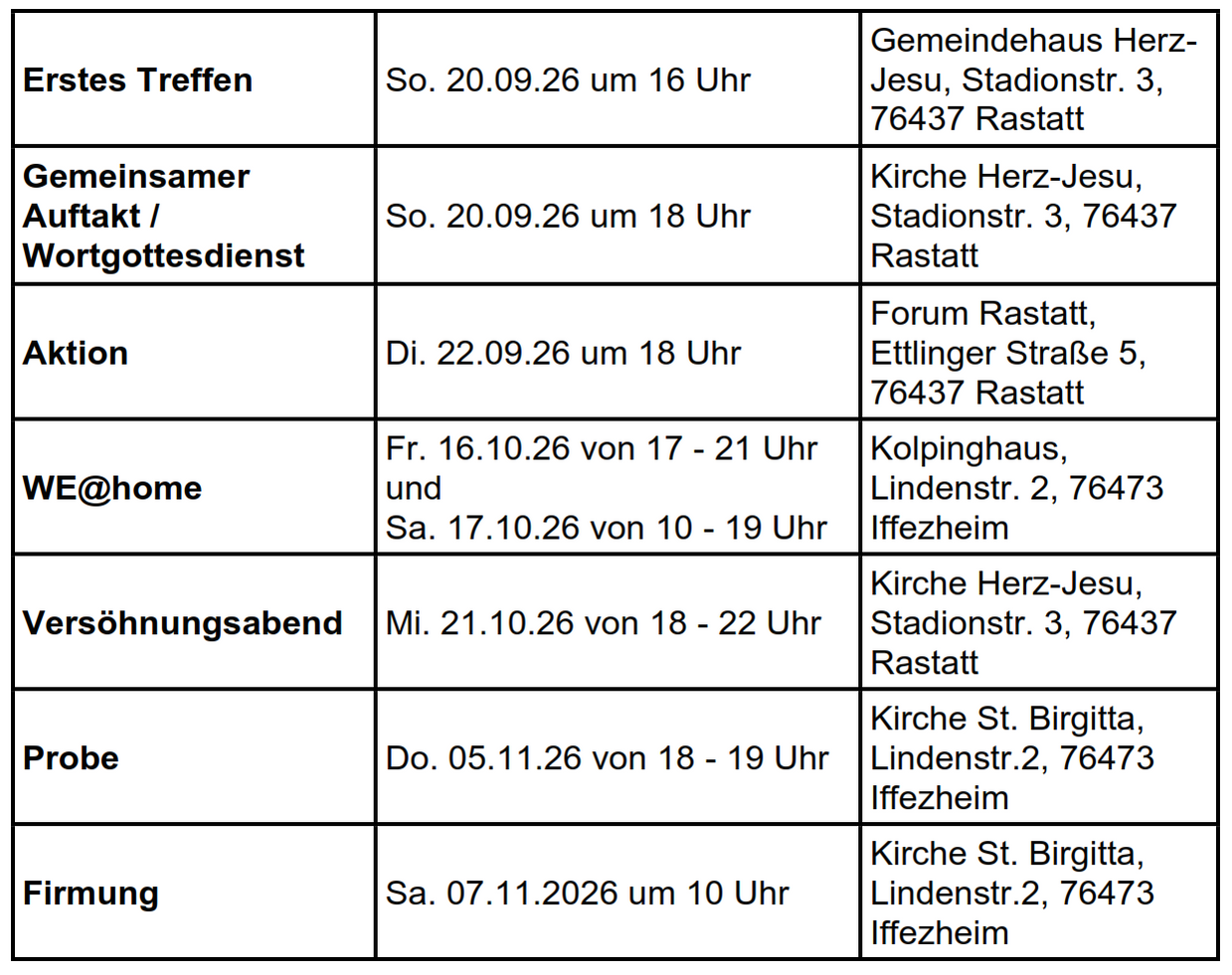 Quelle: Röm.-kath. Kirchengemeinde St. Alexander Rastatt